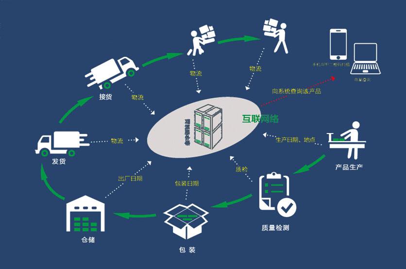 外呼系統(tǒng)的功能是什么樣的？