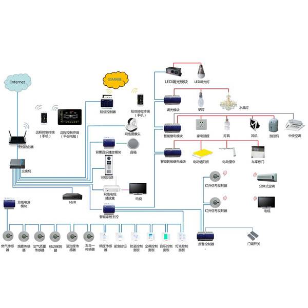 如何規(guī)避電銷電話被封號的風(fēng)險？