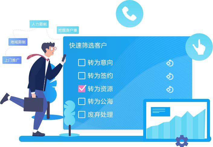 電話營銷系統(tǒng)：現(xiàn)代企業(yè)的銷售利器